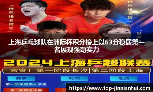 上海乒乓球队在洲际杯积分榜上以63分稳居第一名展现强劲实力
